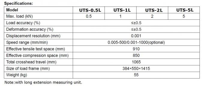 Machine de tension universelle fiable stable ISO7500 d'essai de résistance à la pression de machine d'essai de gestion par ordinateur de ressort