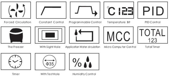 La température constante de chambre programmable d'essai concernant l'environnement pour l'essai d'humidité