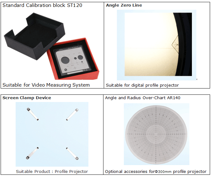 10X / champ visuel objectif du projecteur de profil des accessoires 20X Ø 30mm