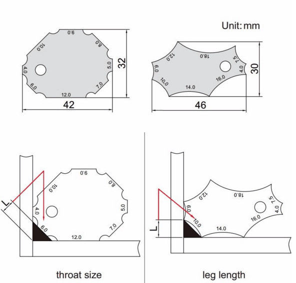 puits du tuyau 2pcs standard et mesure métrique de soudure d'angle de poche